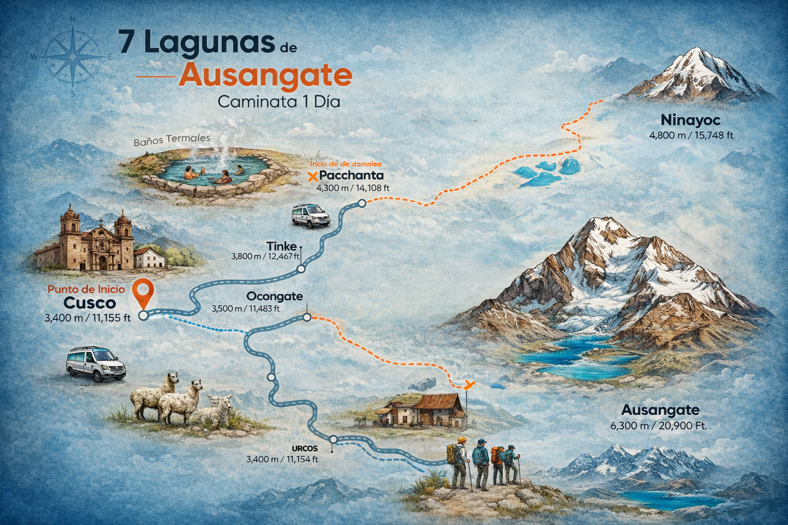 Mapa del Tour